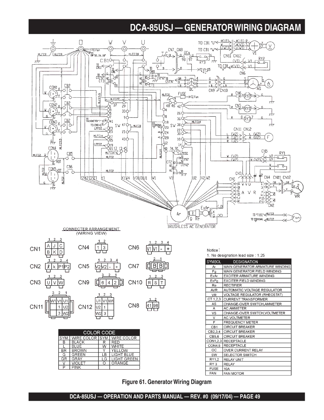 Multiquip operation manual DCA-85USJ Generatorwiring Diagram, Generator Wiring Diagram 