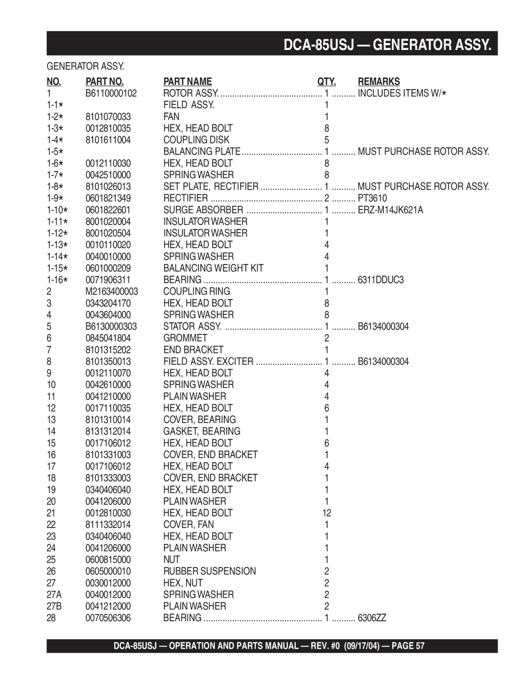 Multiquip DCA-85USJ B6110000102, 8101070033, 0012810035, 8101611004, 0012110030, 0042510000, 8101026013, 0601821349 