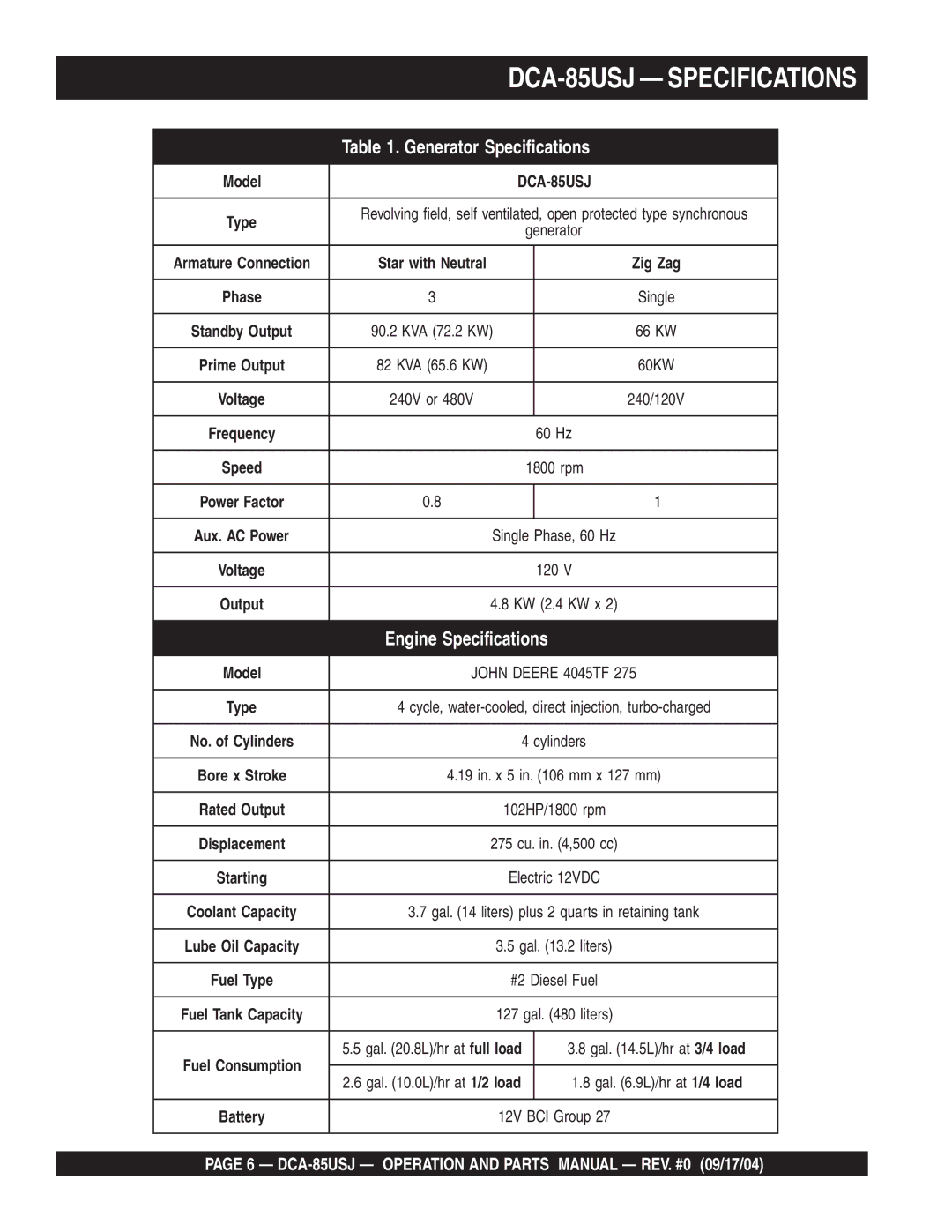 Multiquip operation manual DCA-85USJ Specifications, Generator Specifications 