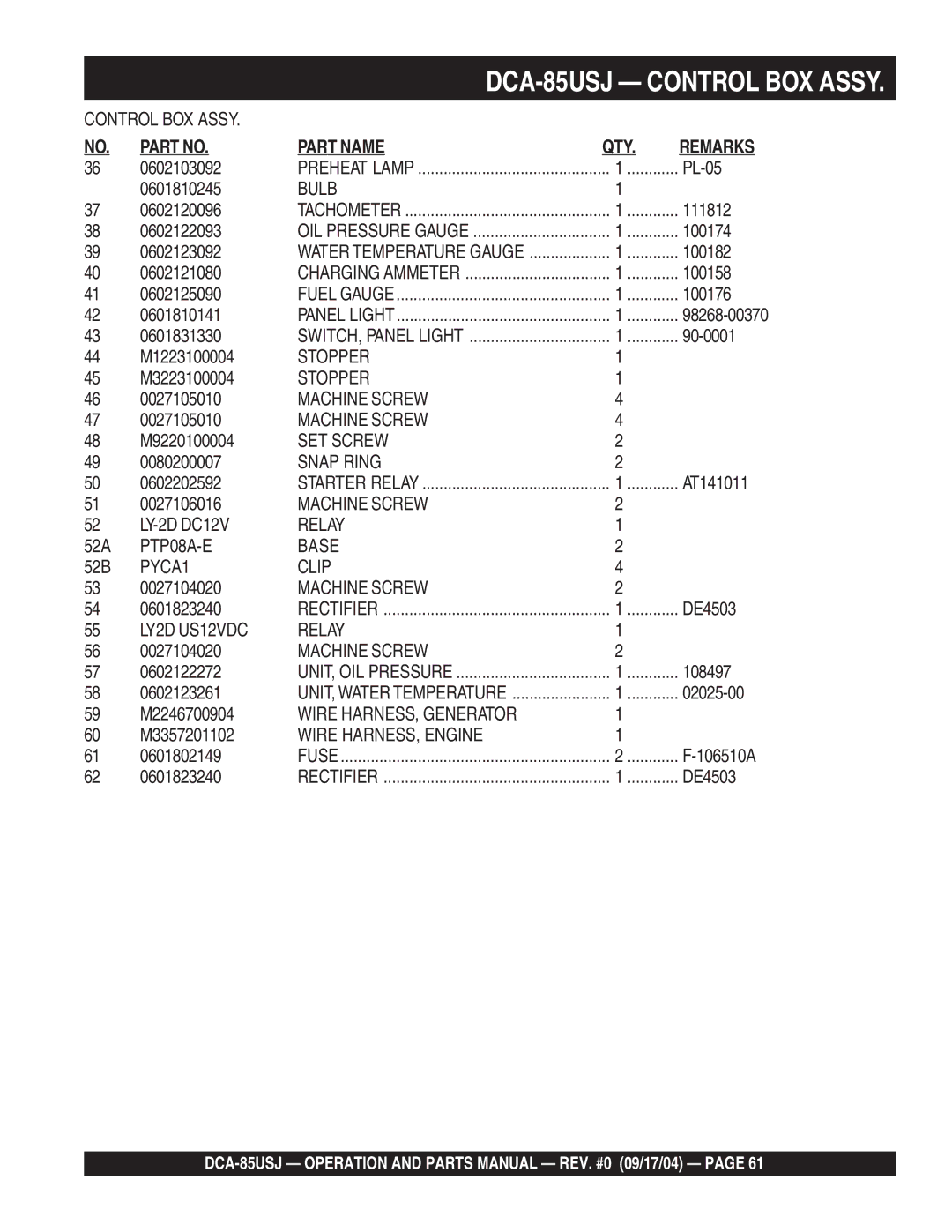 Multiquip DCA-85USJ 0602103092, PL-05, 0601810245, 0602120096, 111812, 0602122093, 100174, 0602123092, 100182, 0602121080 