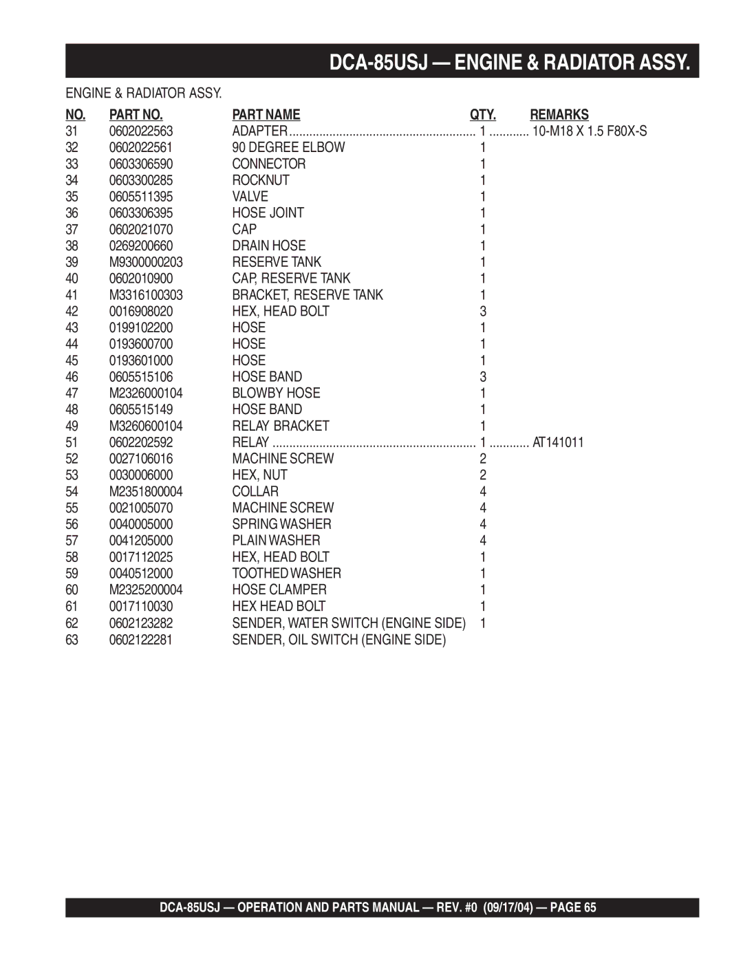 Multiquip DCA-85USJ 0602022563, 0602022561, 0603306590, 0603300285, 0605511395, 0603306395, 0602021070, 0269200660 