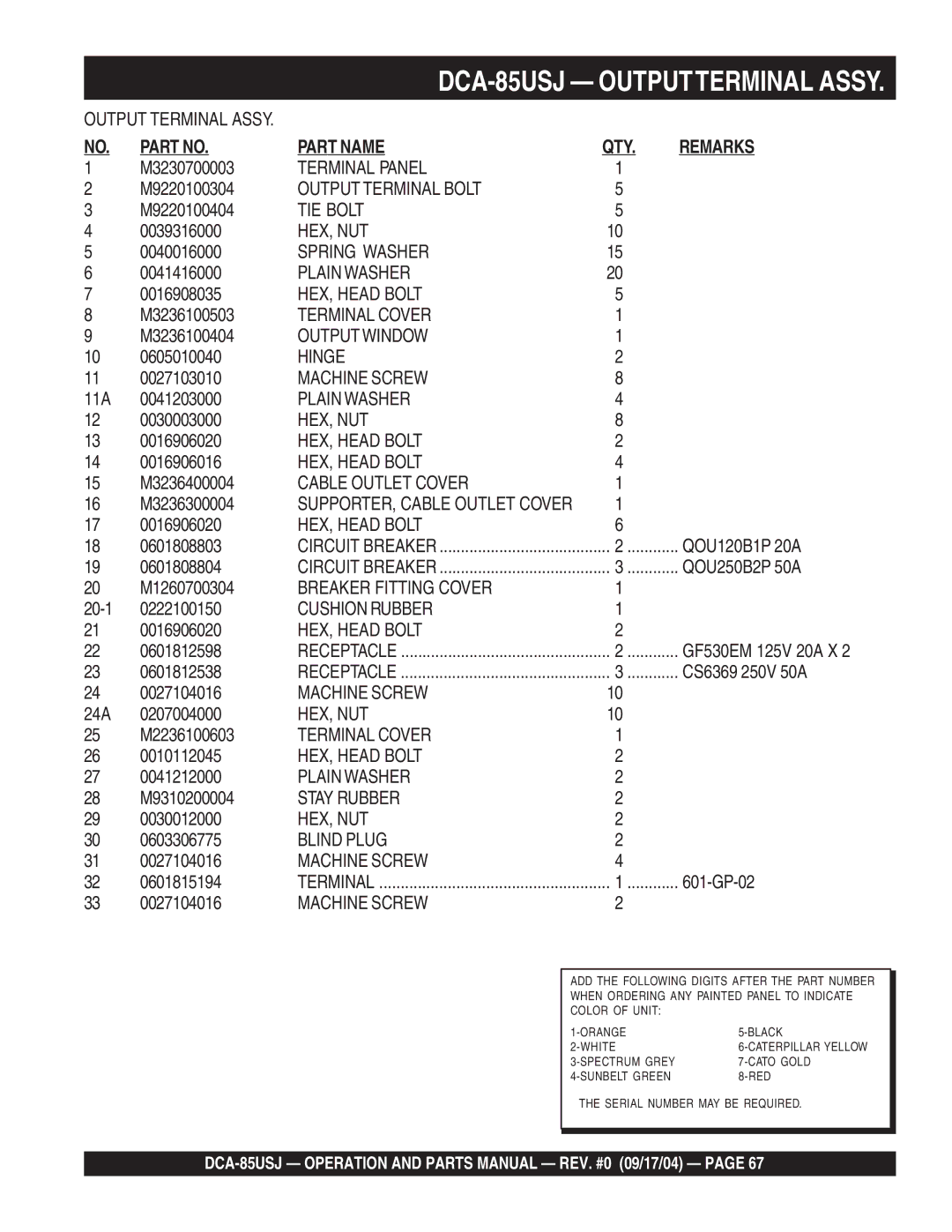 Multiquip DCA-85USJ M3230700003, M9220100304, M9220100404, 0039316000, 0040016000, 0041416000, 0016908035, M3236100503 