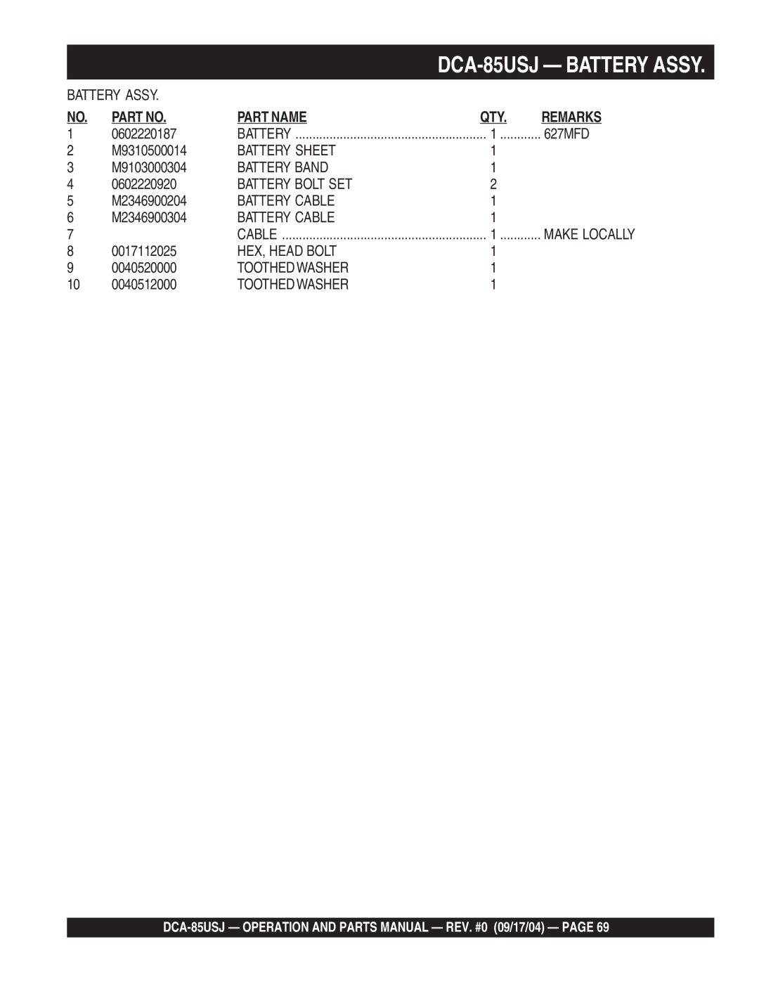 Multiquip DCA-85USJ 0602220187, 627MFD, M9310500014, M9103000304, 0602220920, M2346900204, M2346900304, 0040520000 