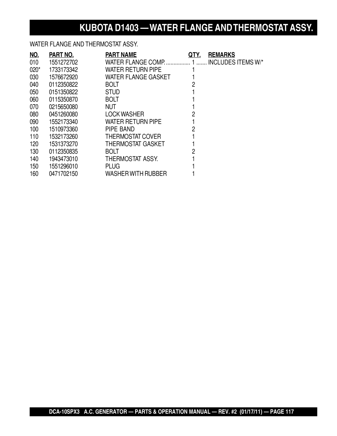 Multiquip DCA10SPX3 manual Water Return Pipe 