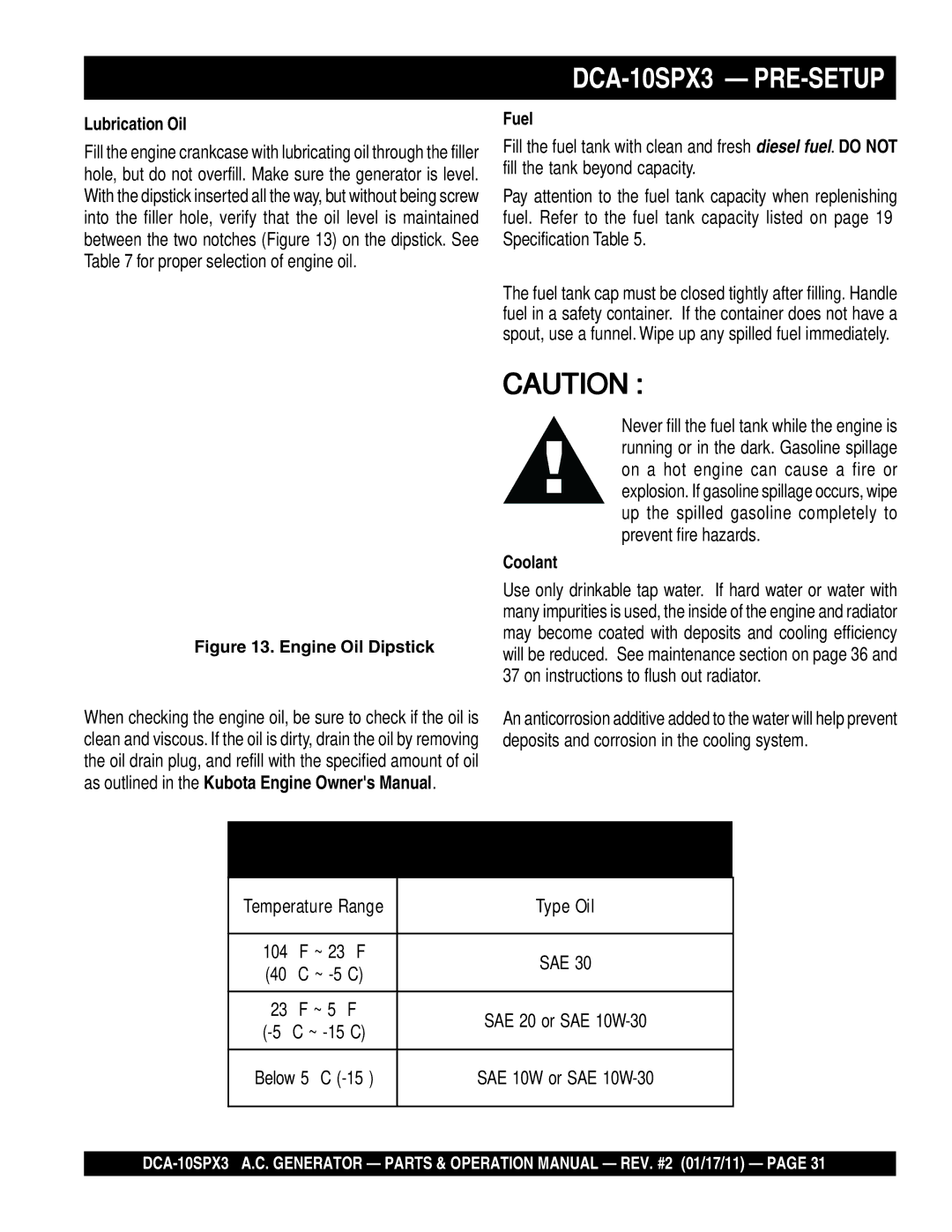 Multiquip DCA10SPX3 manual Recommended Motor Oil 