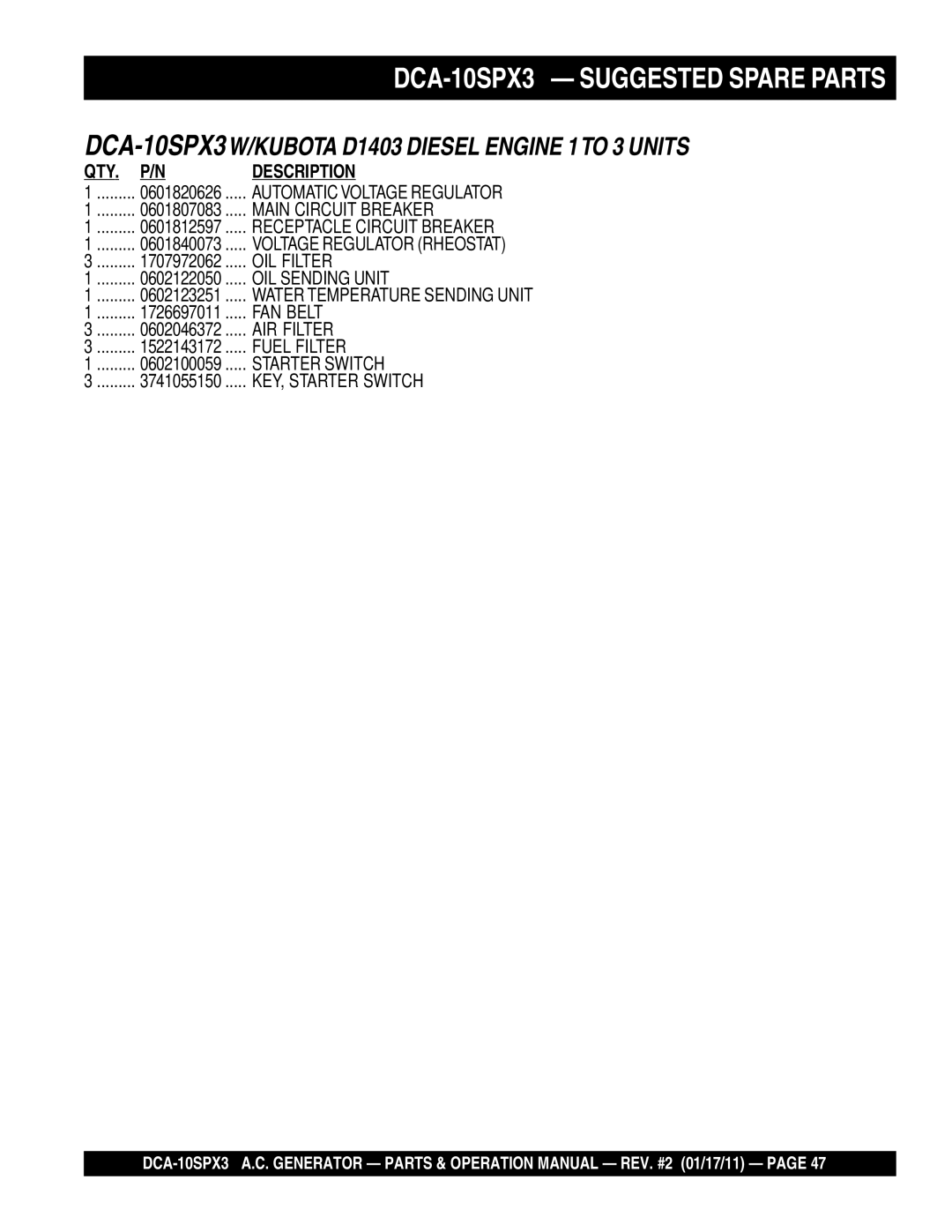 Multiquip DCA10SPX3 manual DCA-10SPX3 Suggested Spare Parts, DCA-10SPX3W/KUBOTA D1403 Diesel Engine 1TO 3 Units 