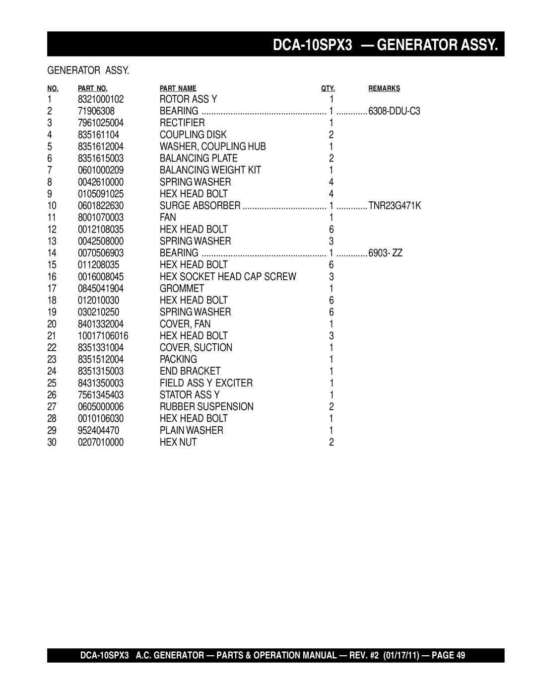 Multiquip DCA10SPX3 manual Generator Assy 