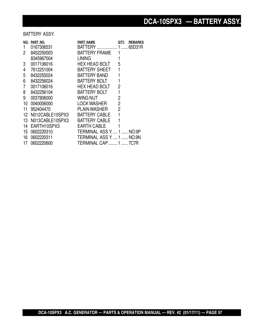 Multiquip DCA10SPX3 manual Lining 