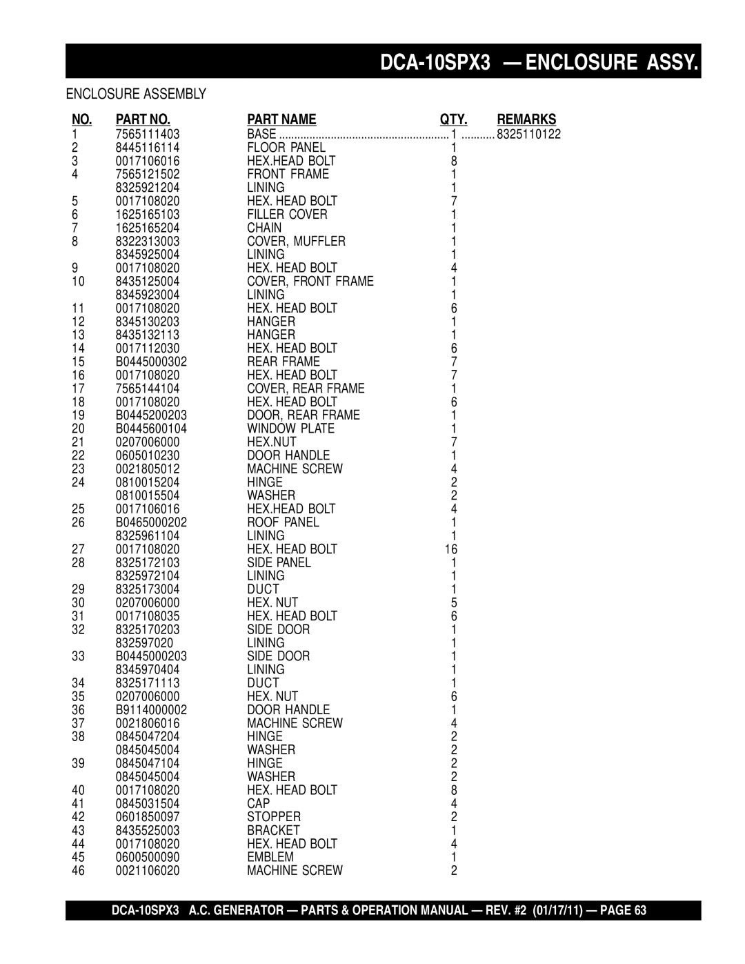 Multiquip DCA10SPX3 manual Part Name QTY 