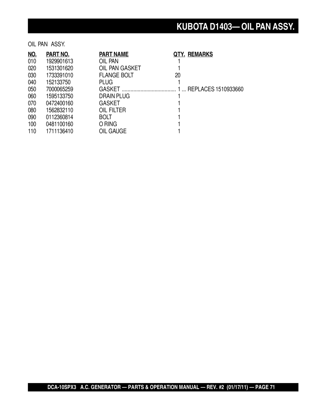 Multiquip DCA10SPX3 manual Kubota D1403- OIL PAN Assy 