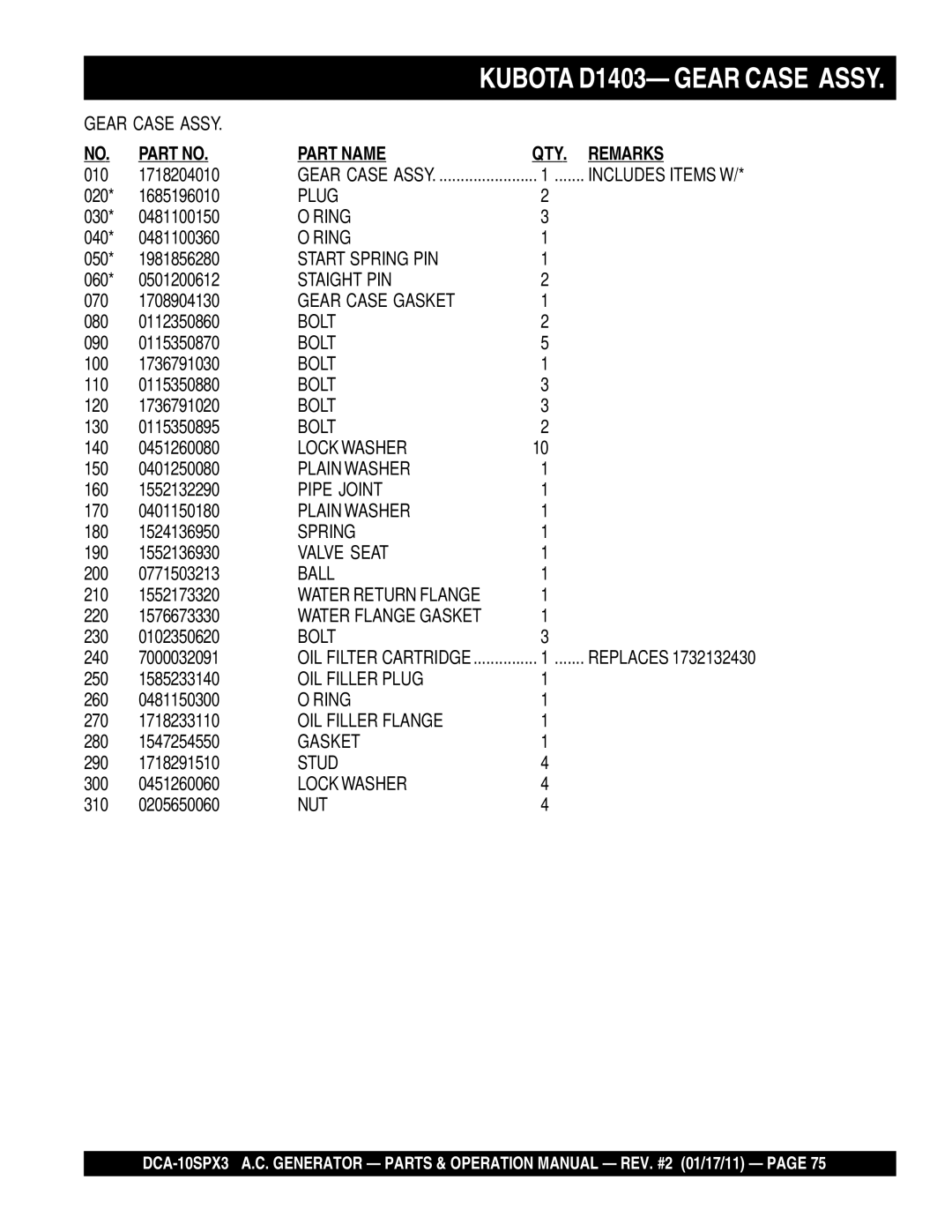 Multiquip DCA10SPX3 manual Start Spring PIN 