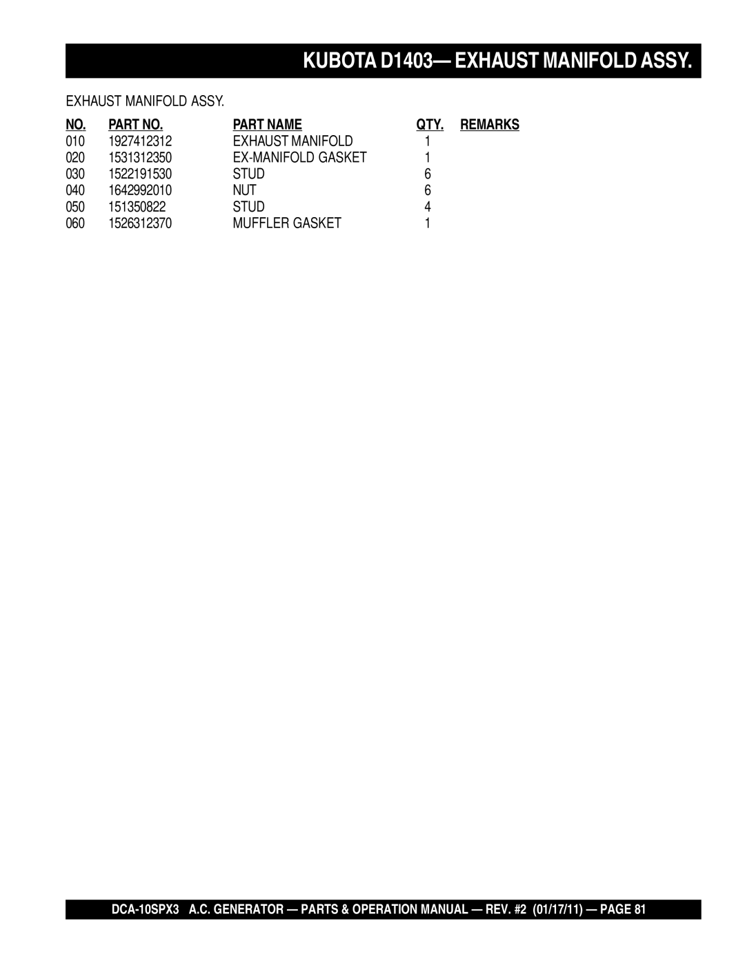 Multiquip DCA10SPX3 manual Exhaust Manifold 