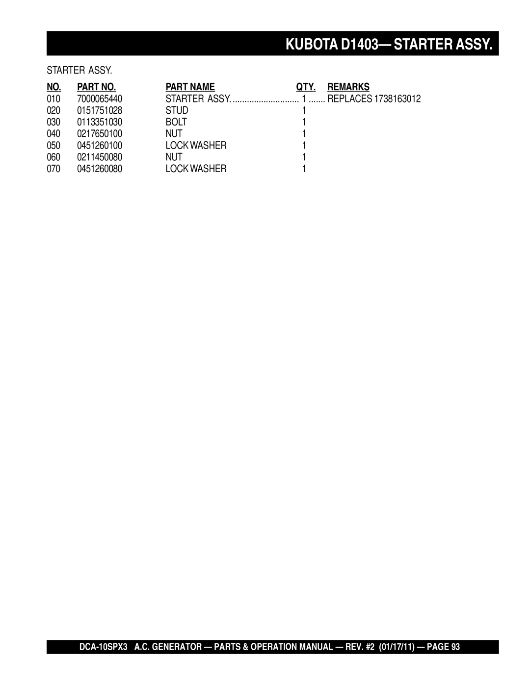 Multiquip DCA10SPX3 manual 010 7000065440 