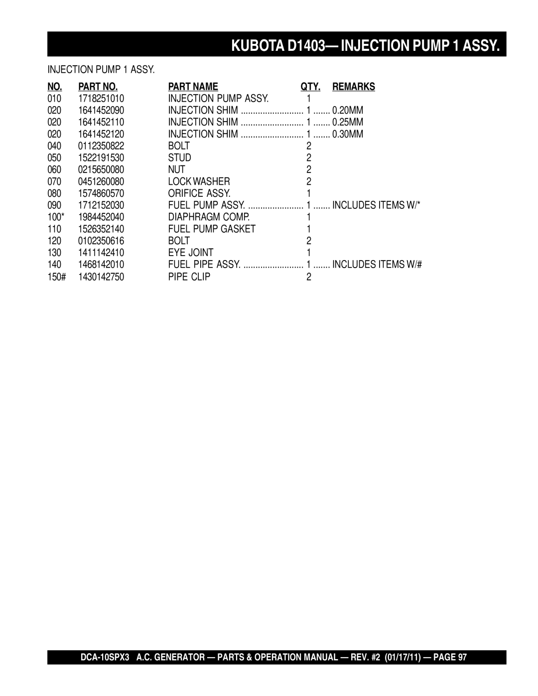 Multiquip DCA10SPX3 manual Orifice Assy 