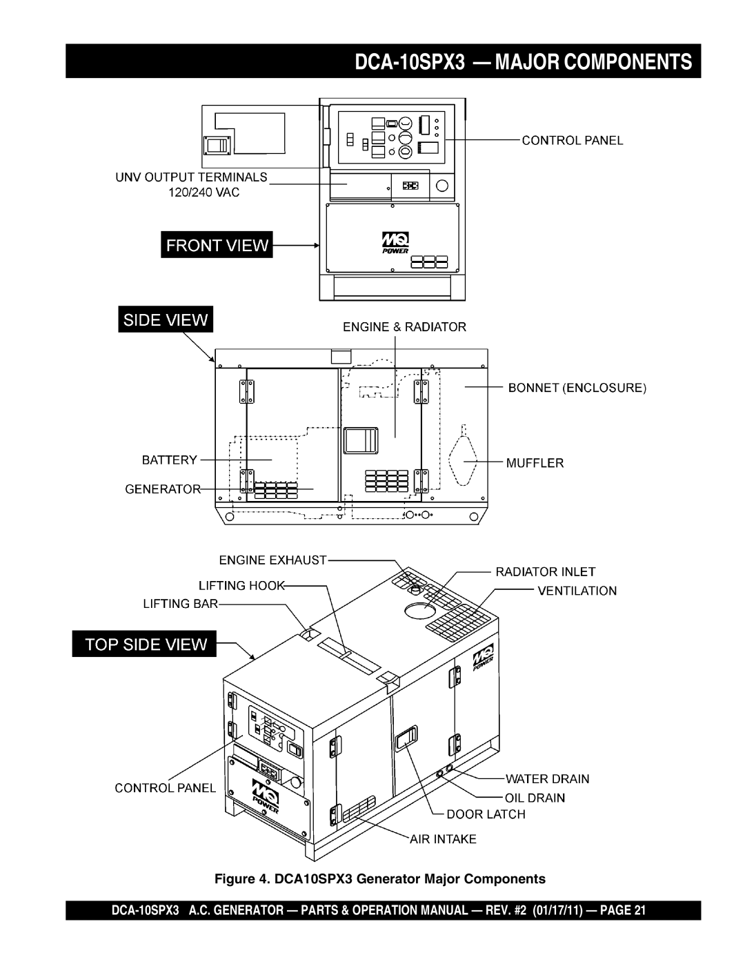 Multiquip manual DCA-10SPX3 - MAJOR COMPONENTS, DCA10SPX3 Generator Major Components 
