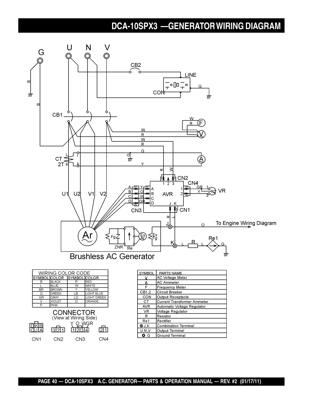 Multiquip DCA10SPX3 manual DCA-10SPX3 -GENERATORWIRING DIAGRAM 