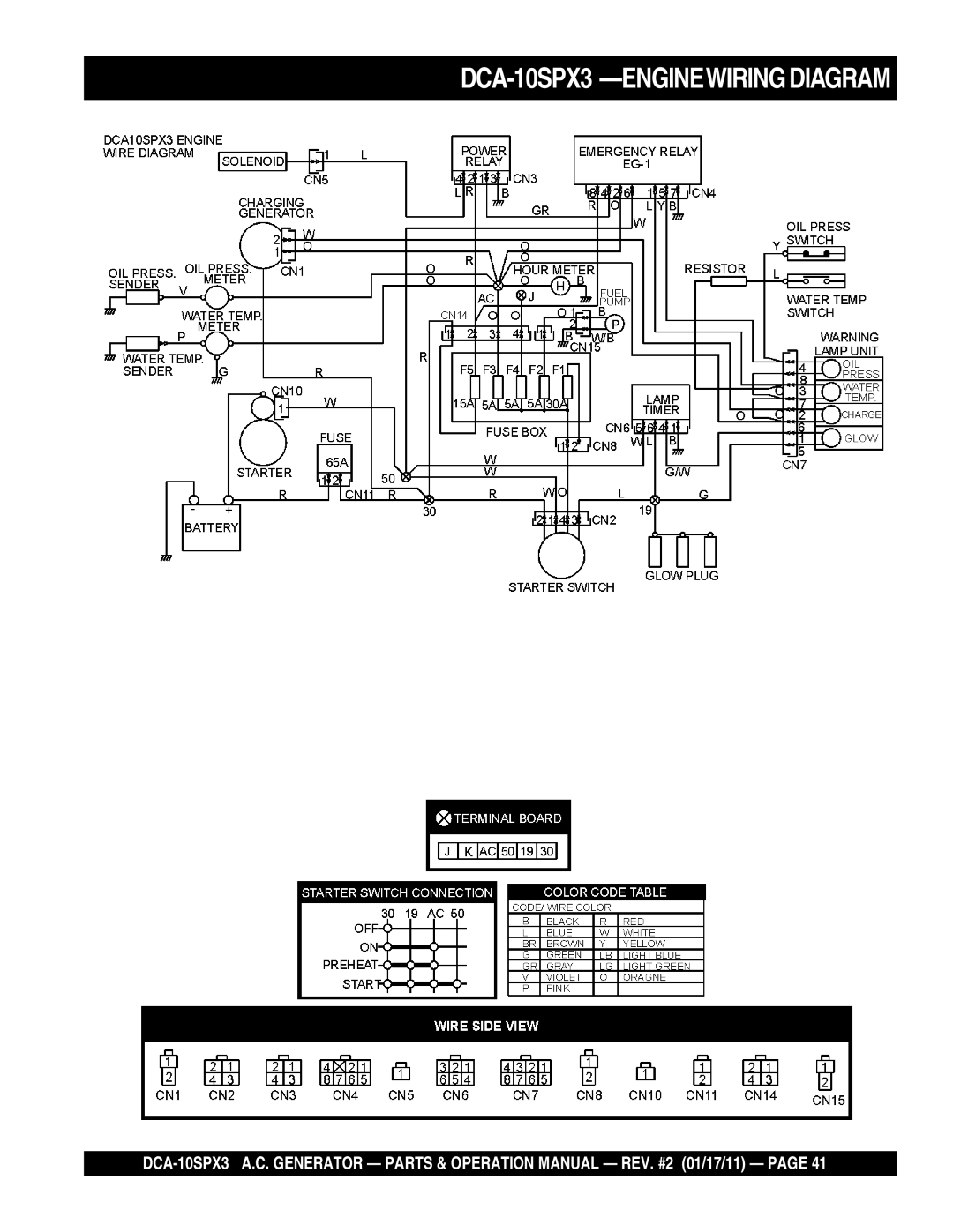 Multiquip DCA10SPX3 manual DCA-10SPX3 -ENGINEWIRINGDIAGRAM 