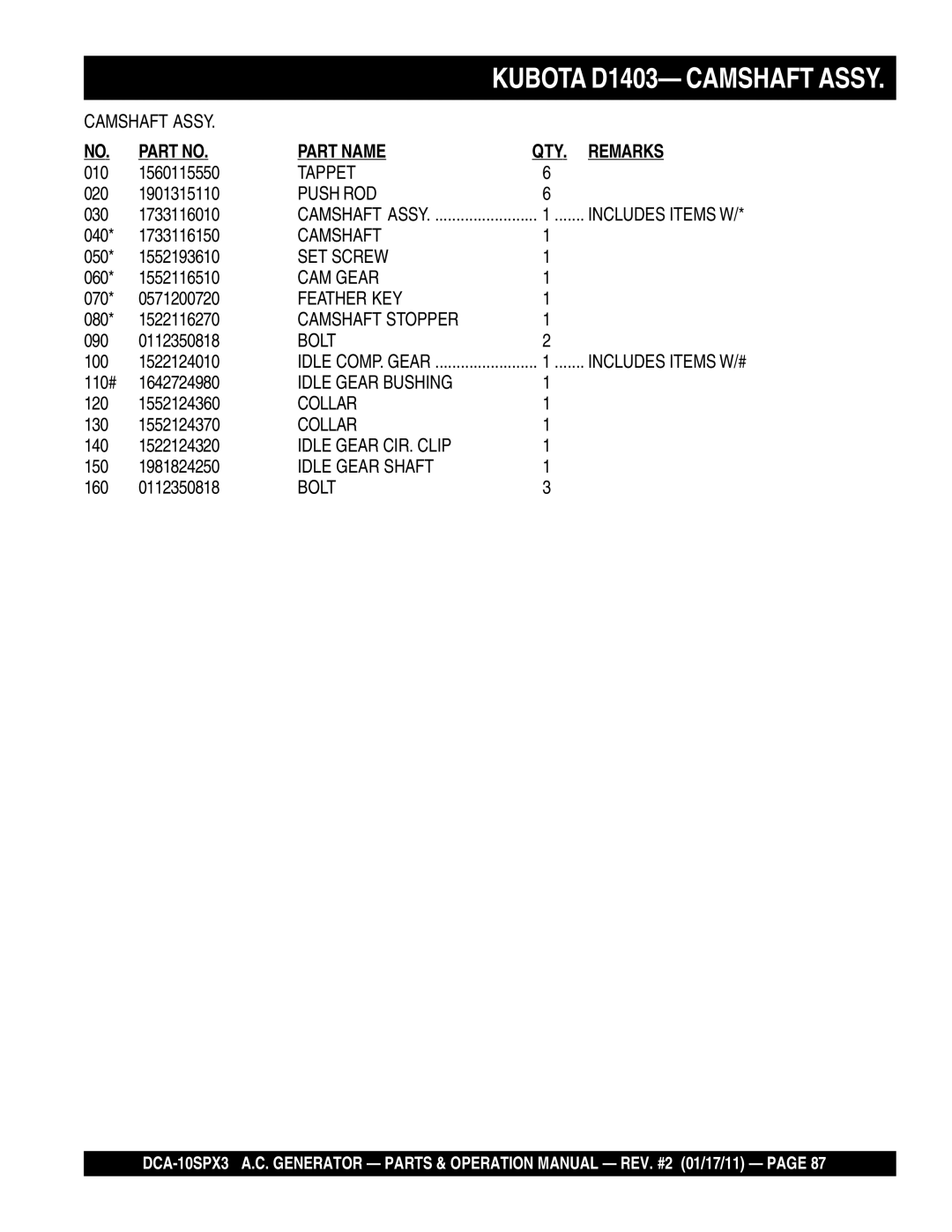 Multiquip DCA10SPX3 manual KUBOTA D1403- CAMSHAFT ASSY, 110#, Includes Items W/# 