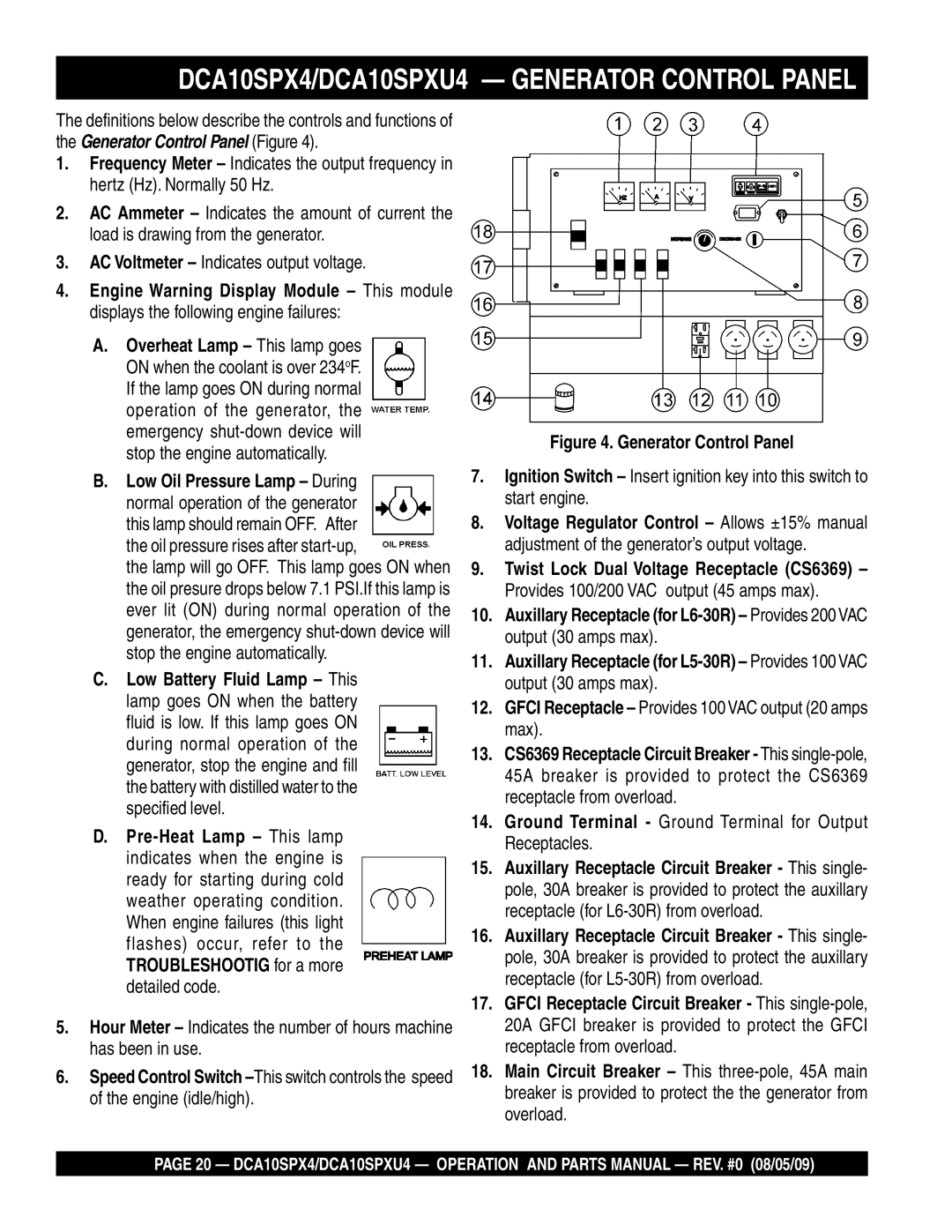 Multiquip operation manual DCA10SPX4/DCA10SPXU4 Generator Control Panel 