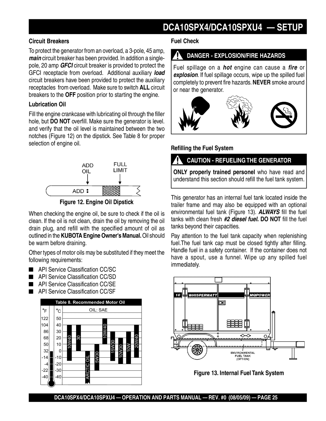 Multiquip DCA10SPXU4, DCA10SPX4 operation manual Circuit Breakers, Lubrication Oil, Fuel Check, Refilling the Fuel System 