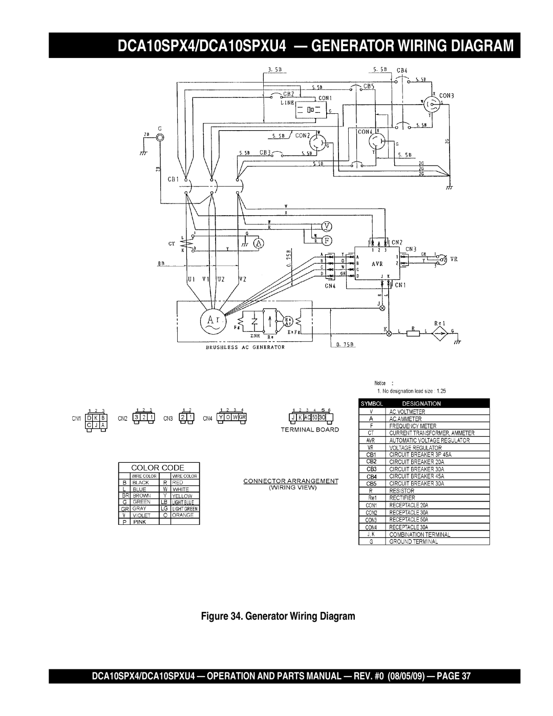 Multiquip operation manual DCA10SPX4/DCA10SPXU4 Generator Wiring Diagram 