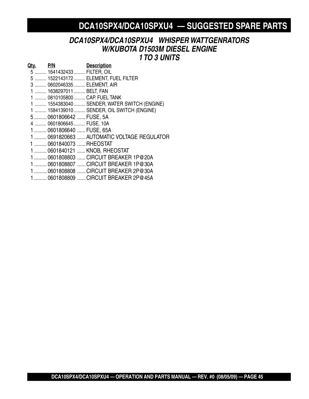 Multiquip operation manual DCA10SPX4/DCA10SPXU4 Suggested Spare Parts 