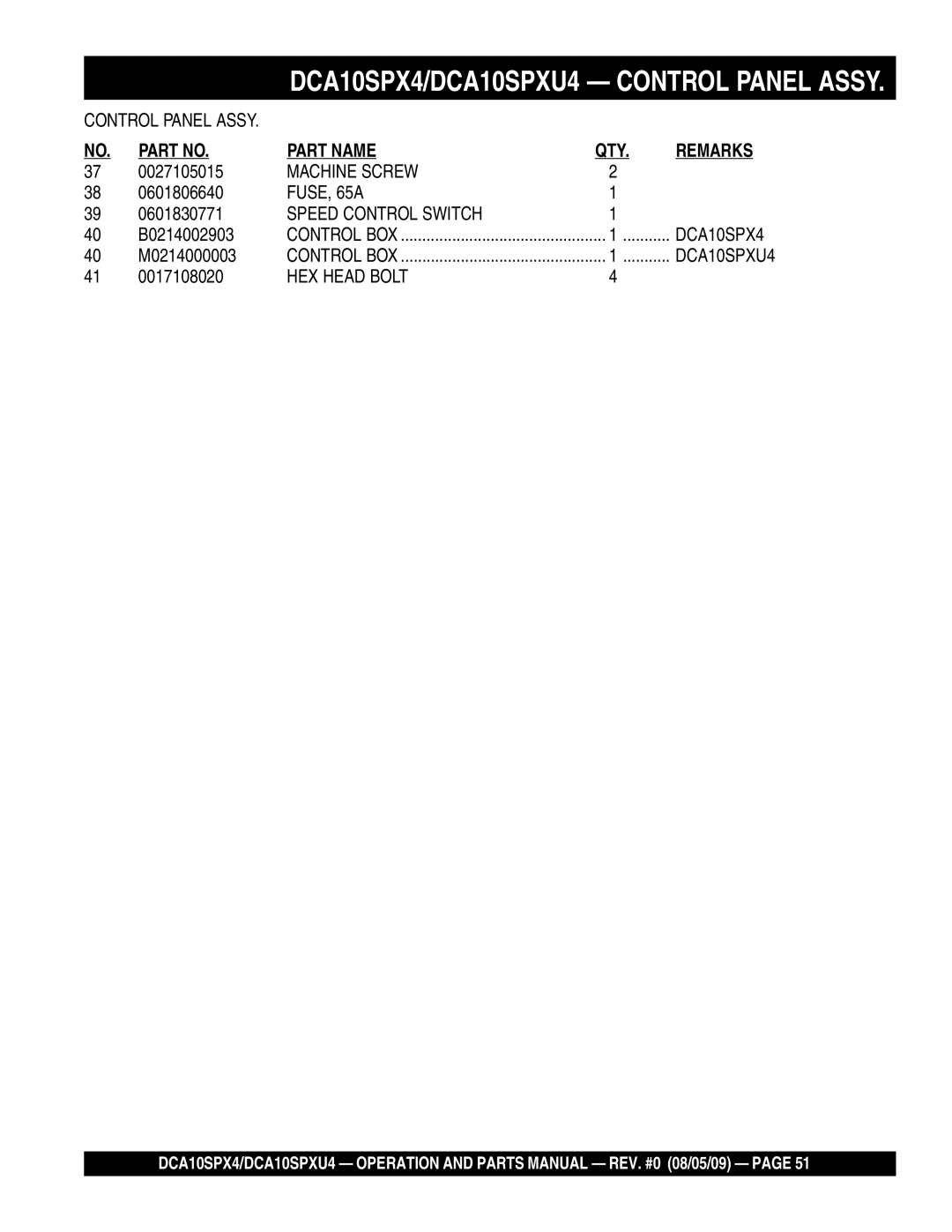 Multiquip DCA10SPXU4, DCA10SPX4 operation manual 0601806640, 0601830771, B0214002903, M0214000003, 0017108020 