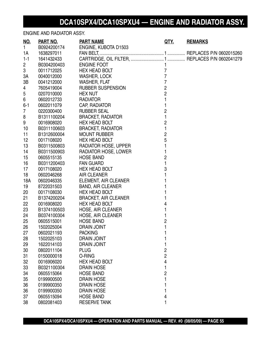 Multiquip DCA10SPXU4 B0924200174, 1638297011, 1641432433, B0304200403, 0011712025, 0040012000, 0041212000, 7605419004 