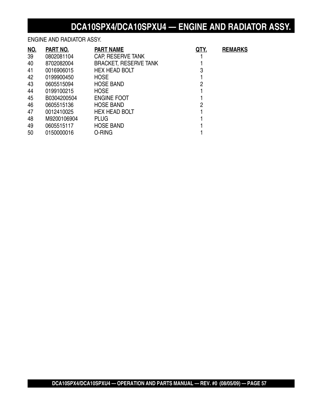 Multiquip DCA10SPXU4 0802081104, 8702082004, 0016906015, 0199900450, 0199100215, B0304200504, 0605515136, 0012410025 