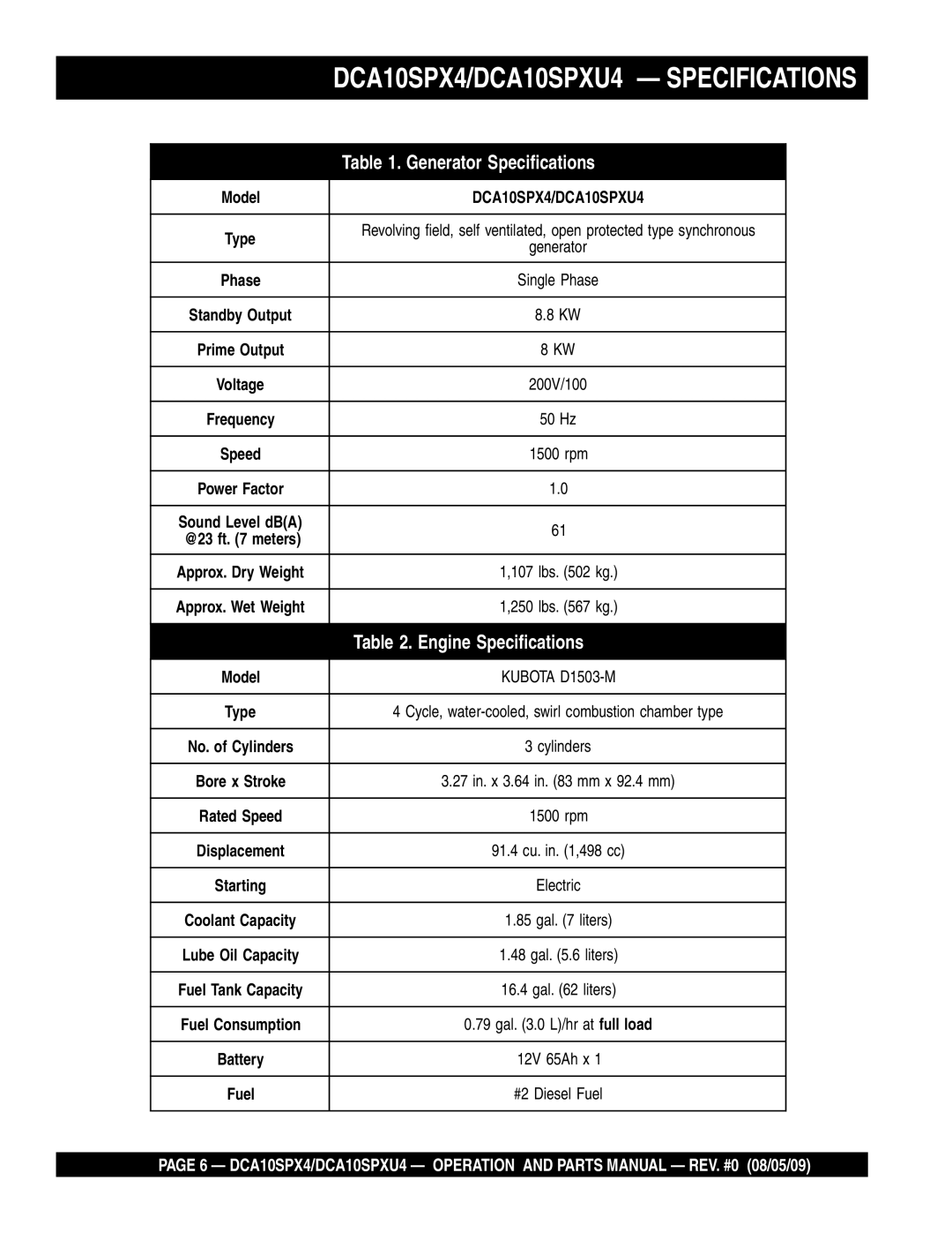 Multiquip operation manual DCA10SPX4/DCA10SPXU4 Specifications 