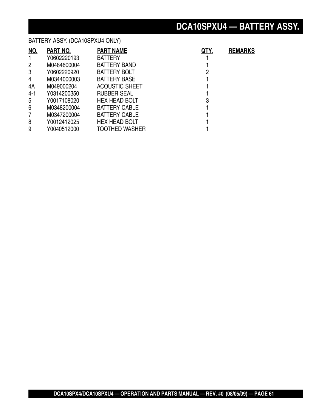 Multiquip DCA10SPXU4 Y0602220193, M0484600004, Y0602220920, M0344000003, M049000204, Y0314200350, Y0017108020, M0348200004 