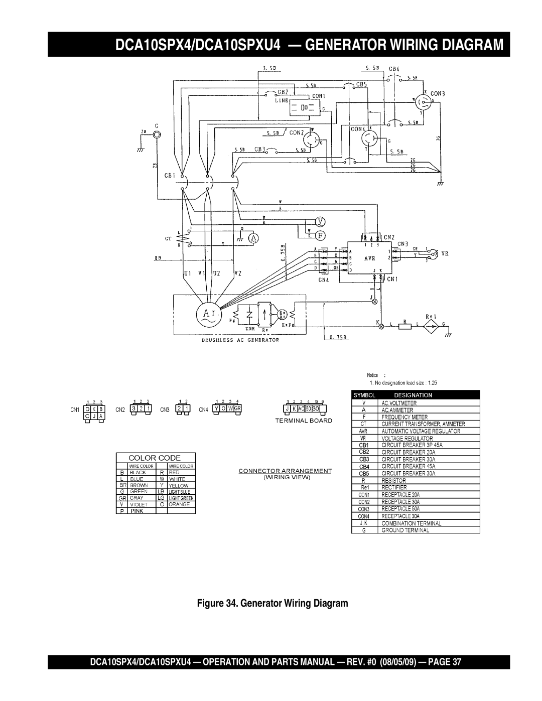 Multiquip operation manual DCA10SPX4/DCA10SPXU4 - GENERATOR WIRING DIAGRAM, Generator Wiring Diagram 