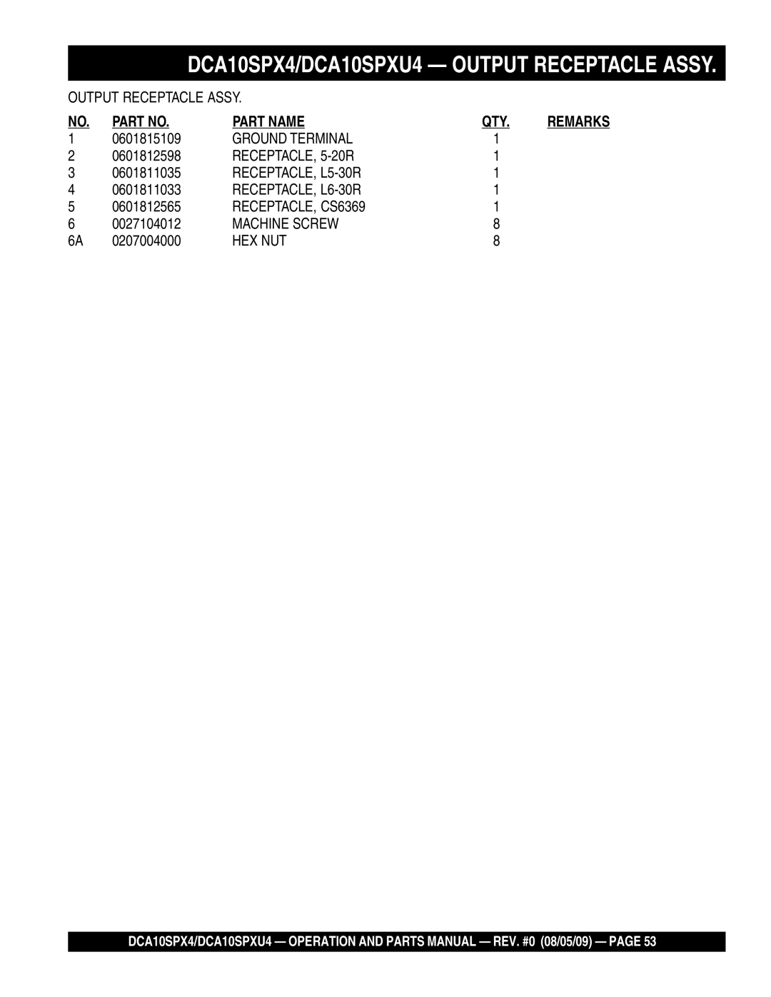 Multiquip operation manual DCA10SPX4/DCA10SPXU4 - OUTPUT RECEPTACLE ASSY, Part Name 