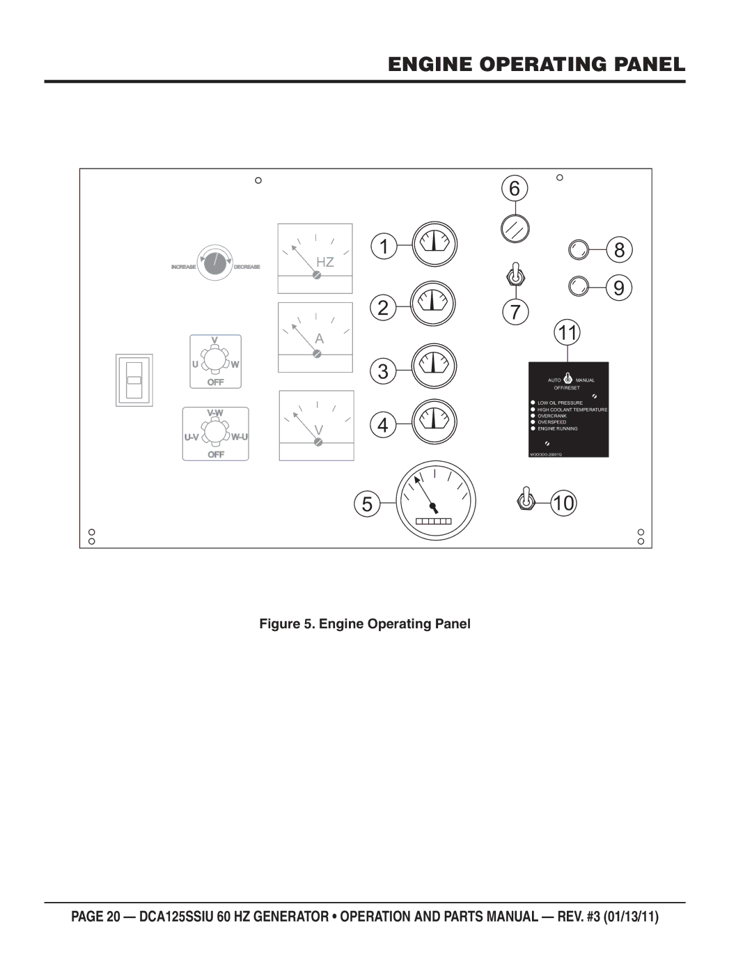 Multiquip DCA125SSIU manual Engine Operating Panel 