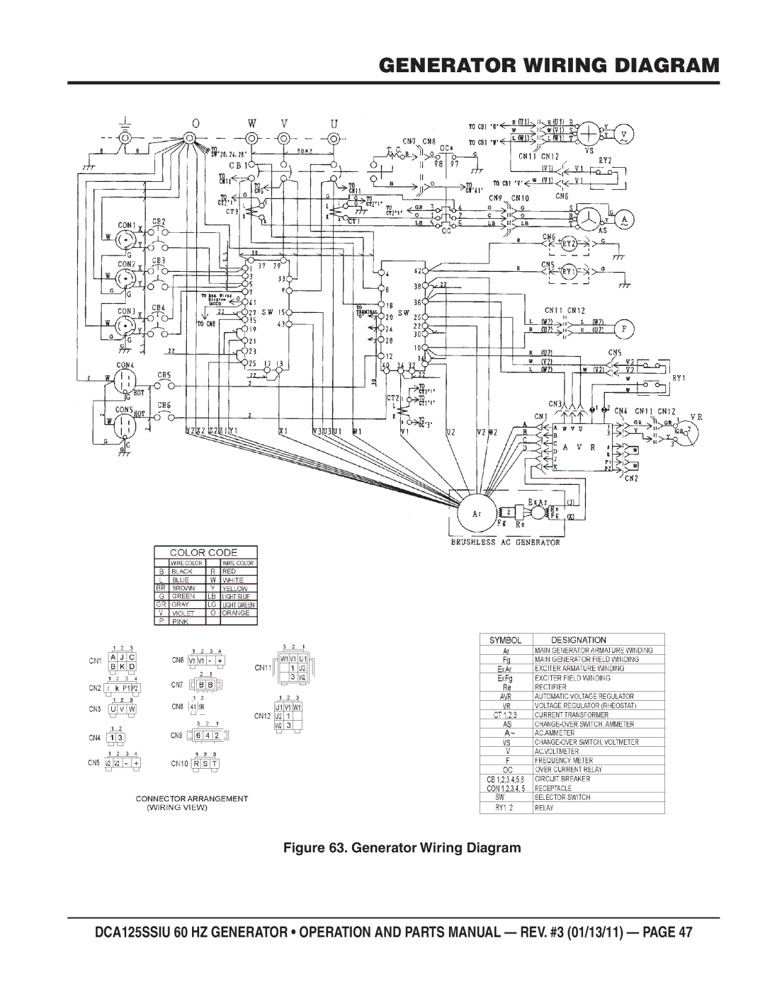 Multiquip DCA125SSIU manual Generator Wiring Diagram 