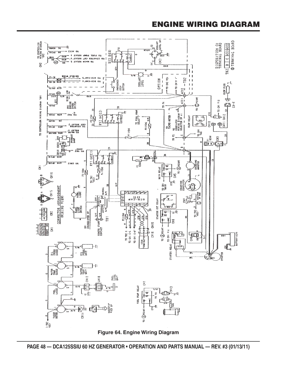 Multiquip DCA125SSIU manual Engine Wiring Diagram 