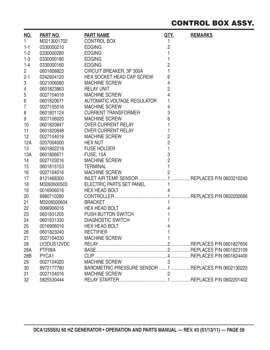 Multiquip DCA125SSIU M3213001702, 0330000210, 0330000280, 0330000180, 0330000160, 0601808823, 0342604120, 0021006080, 28A 