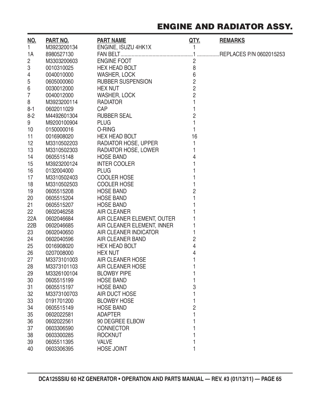 Multiquip DCA125SSIU M3923200134, 8980527130, M3303200603, 0010310025, 0605000060, 0030012000, M3923200114, 0602011029 