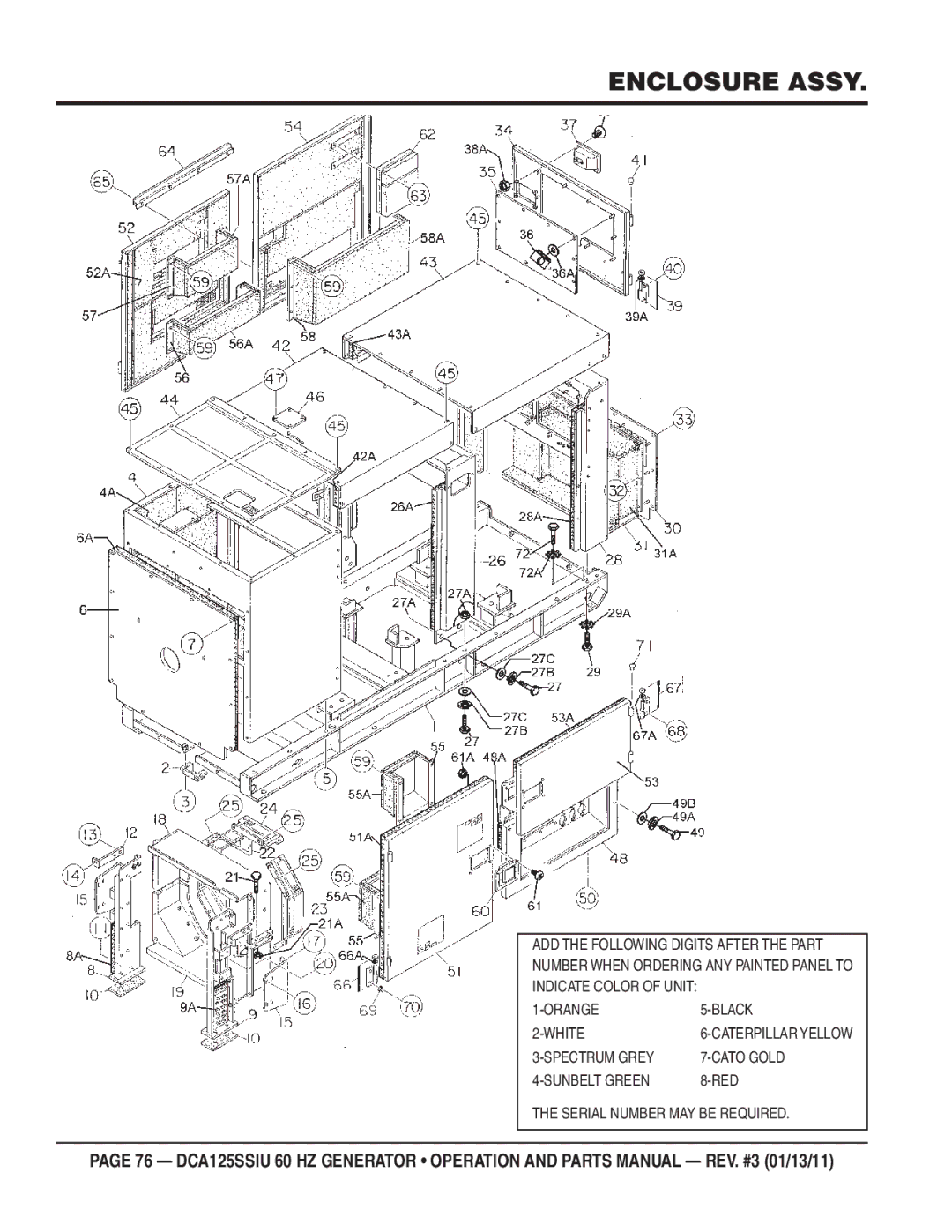 Multiquip DCA125SSIU manual Enclosure Assy 