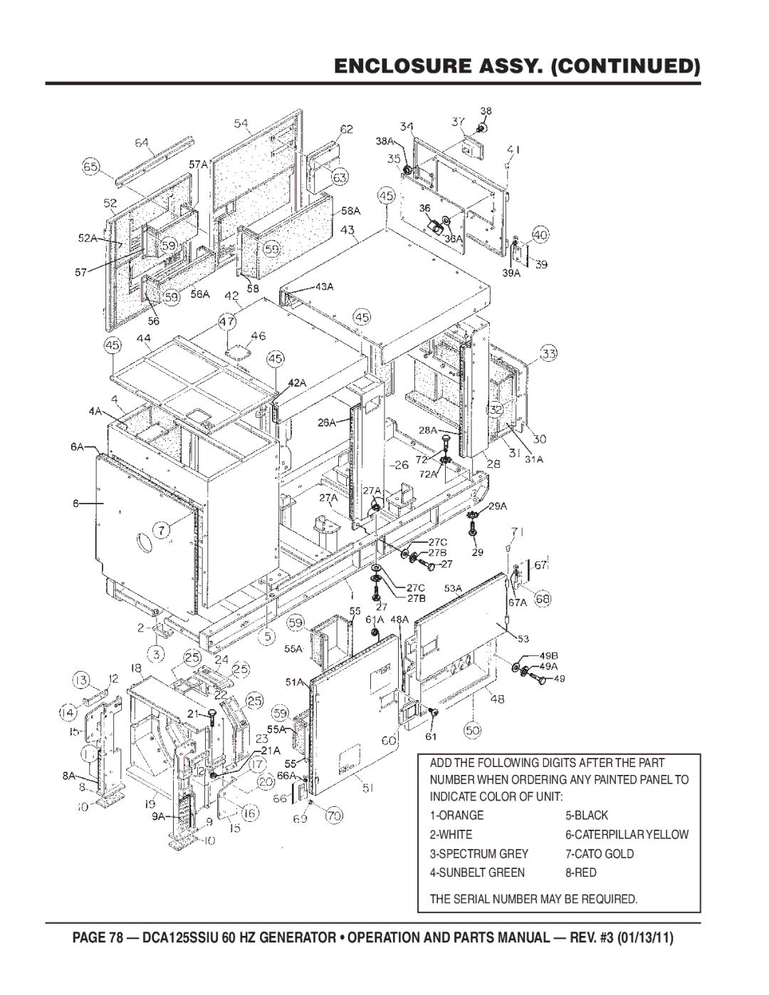 Multiquip DCA125SSIU manual Enclosure Assy 