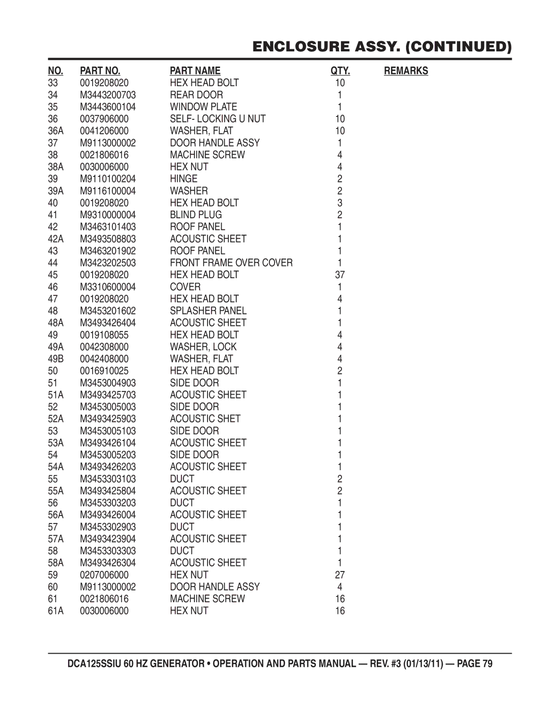 Multiquip DCA125SSIU manual M3443200703, M3443600104, 0037906000, 36A 0041206000, M9113000002, 0021806016, 38A 0030006000 