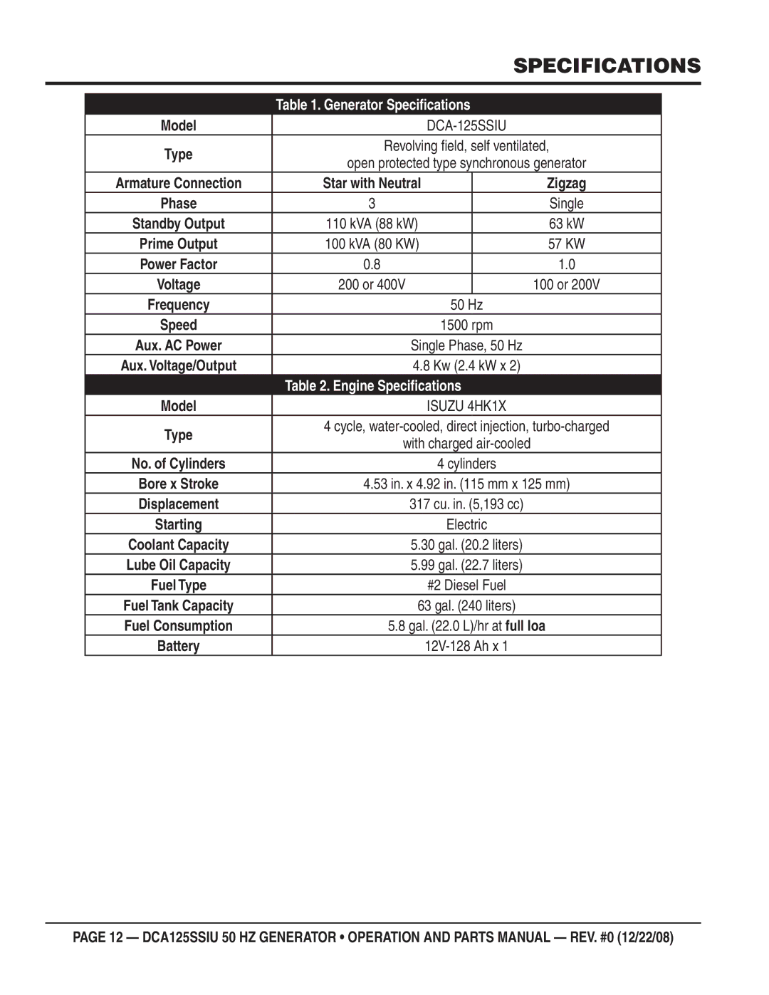 Multiquip DCA125SSIU manual Specifications, Generator Speciﬁcations 