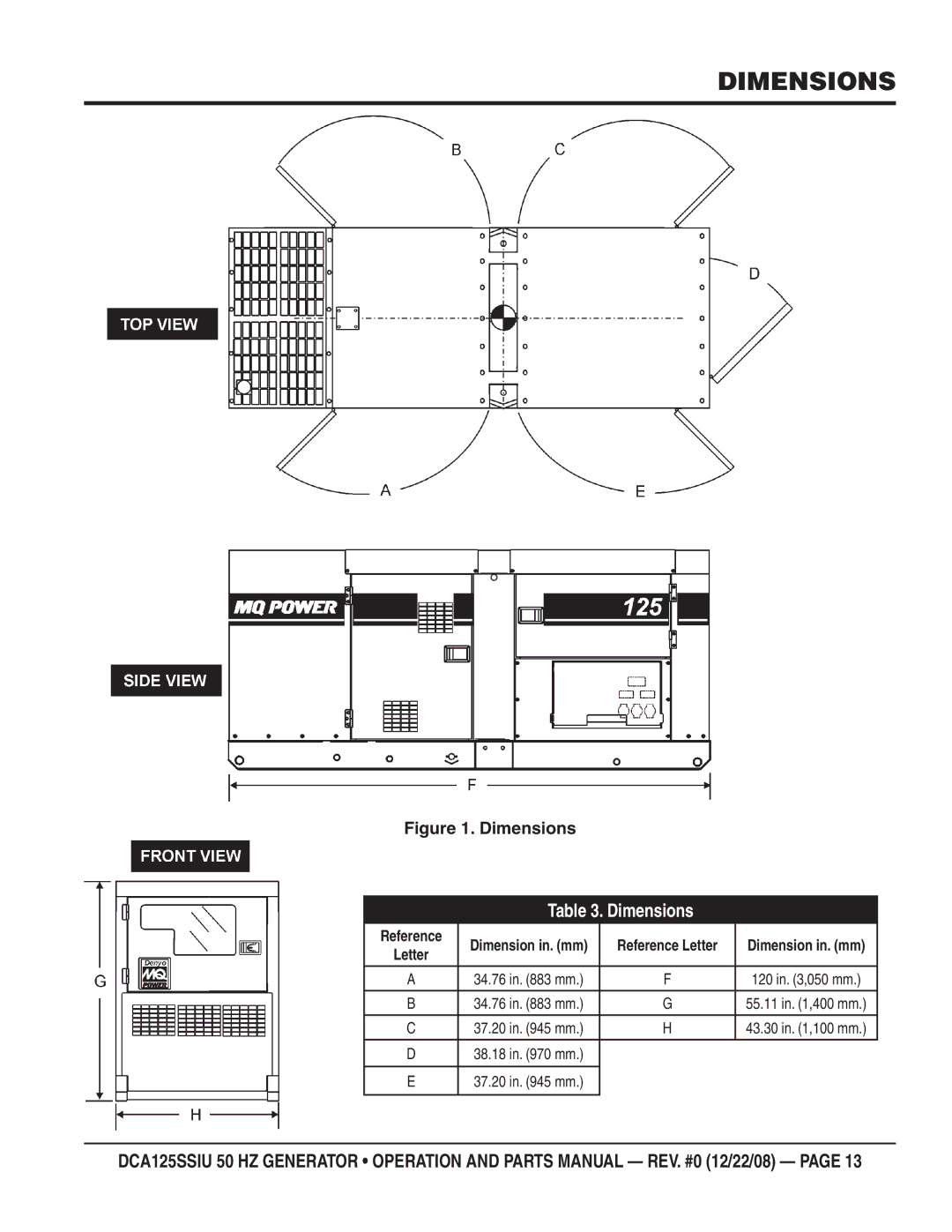 Multiquip DCA125SSIU manual Dimensions 