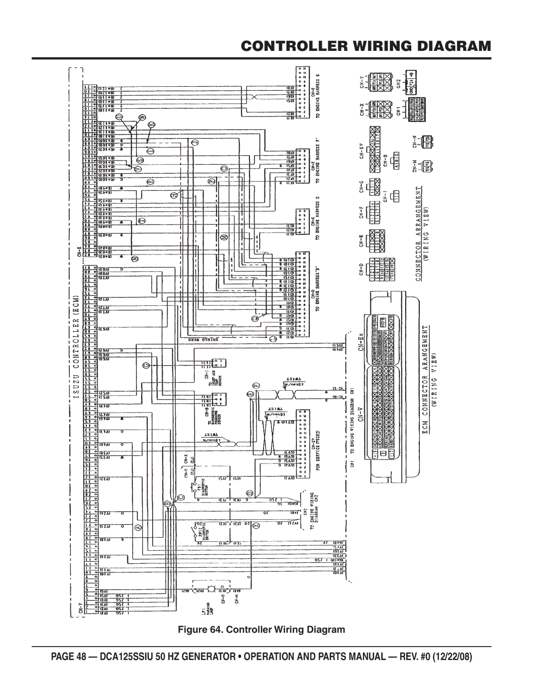 Multiquip DCA125SSIU manual Controller Wiring Diagram 