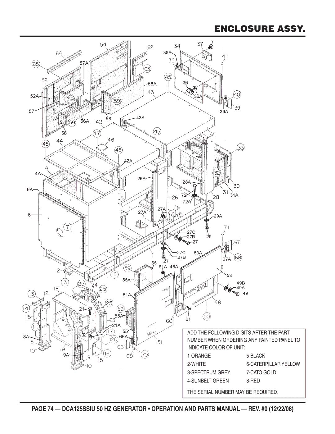 Multiquip DCA125SSIU manual Enclosure Assy 