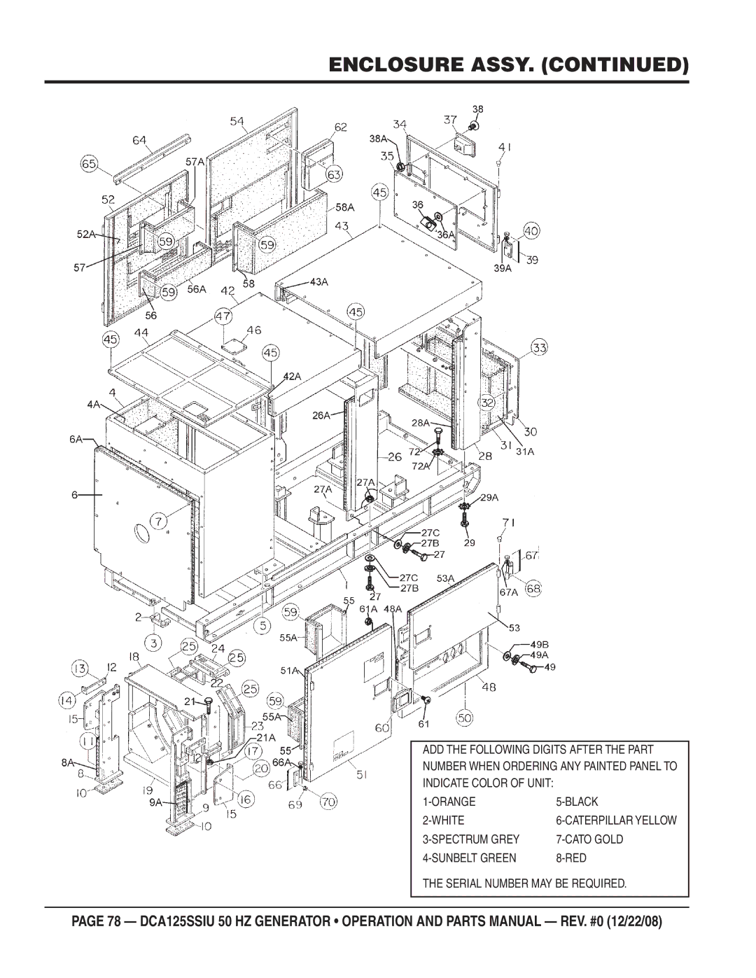 Multiquip DCA125SSIU manual Enclosure Assy 