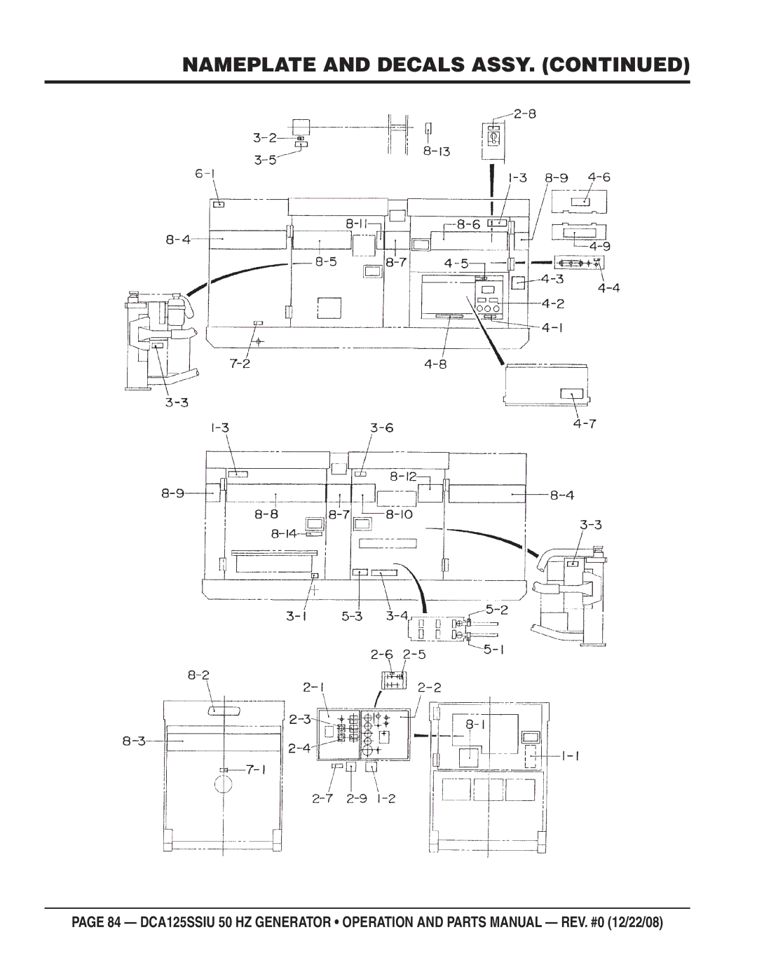 Multiquip DCA125SSIU manual Nameplate and Decals Assy 