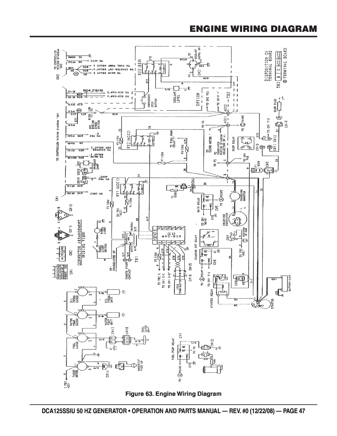 Multiquip DCA125SSIU manual Engine Wiring Diagram 