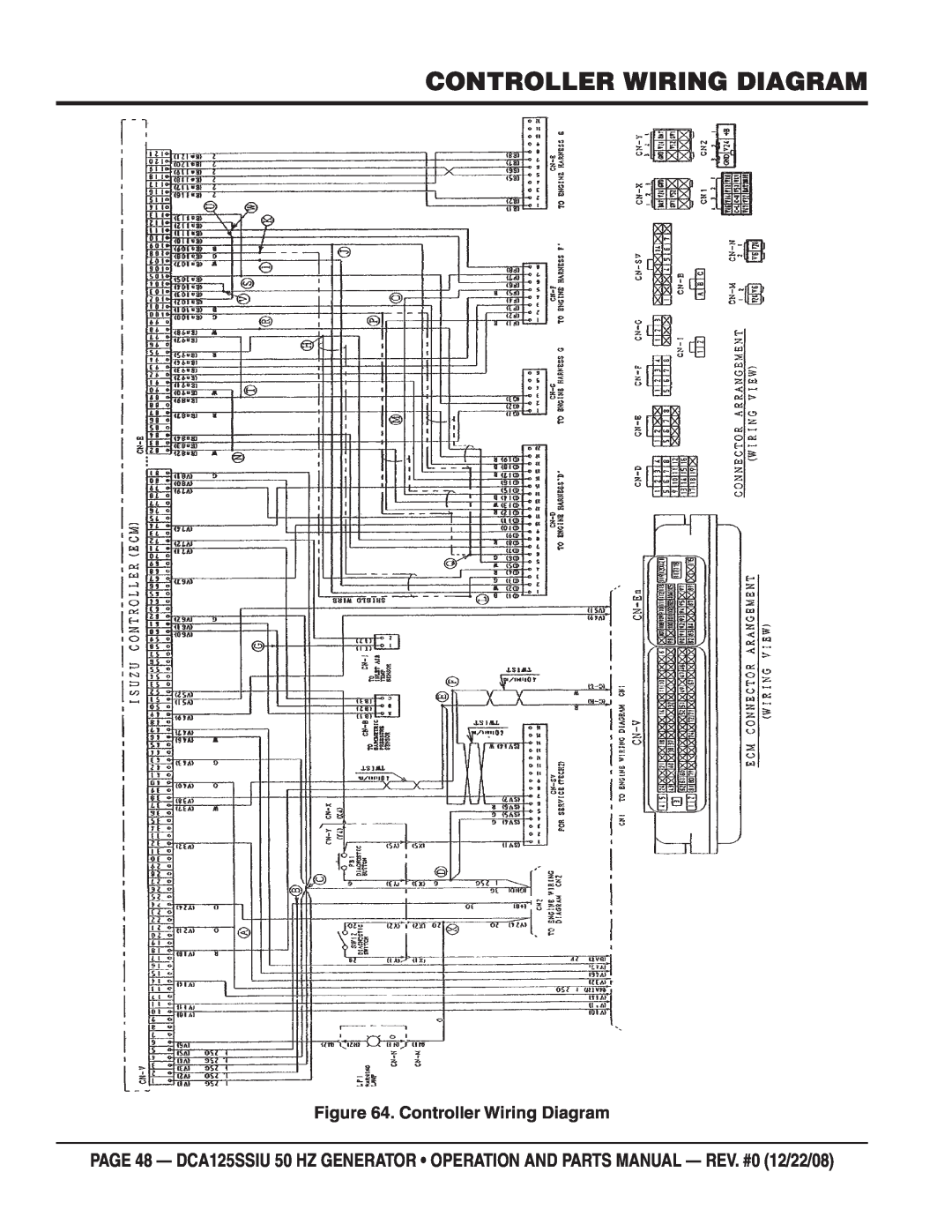 Multiquip DCA125SSIU manual Controller Wiring Diagram 