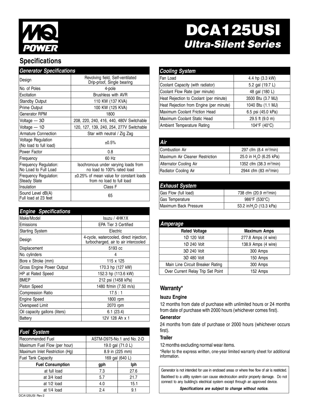 Multiquip DCA125USI manual Specifications 